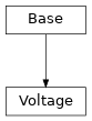 Inheritance diagram of cimpy.cgmes_v2_4_15.Voltage