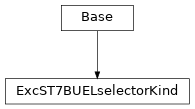 Inheritance diagram of cimpy.cgmes_v2_4_15.ExcST7BUELselectorKind