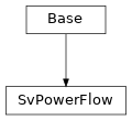 Inheritance diagram of cimpy.cgmes_v2_4_15.SvPowerFlow