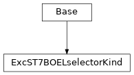 Inheritance diagram of cimpy.cgmes_v2_4_15.ExcST7BOELselectorKind